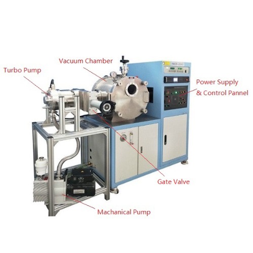 2000C Max.High-Vacuum Induction Melting-Casting System - IMCS-2000A