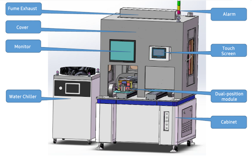 2KW Laser Welding System for Prismatic Tab Welding and Top Lid Sealing - MSK-LY-S2000