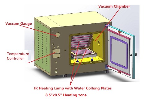 Atmosphere Controlled RTP Furnace for 8&quot; Wafer up to 1000 ºC - VBF-1050X-H8