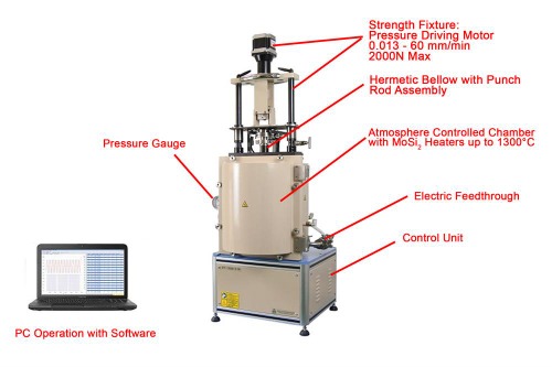 Compact High Temperature Strength Tester by Small Punch (1350°C Max.) - OTF-1500X-S-ST